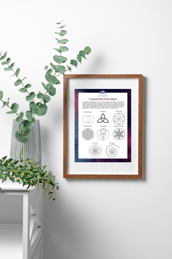 Sacred Geometry Cheat Sheet – Printable Guide Featuring 9 Geometries ...