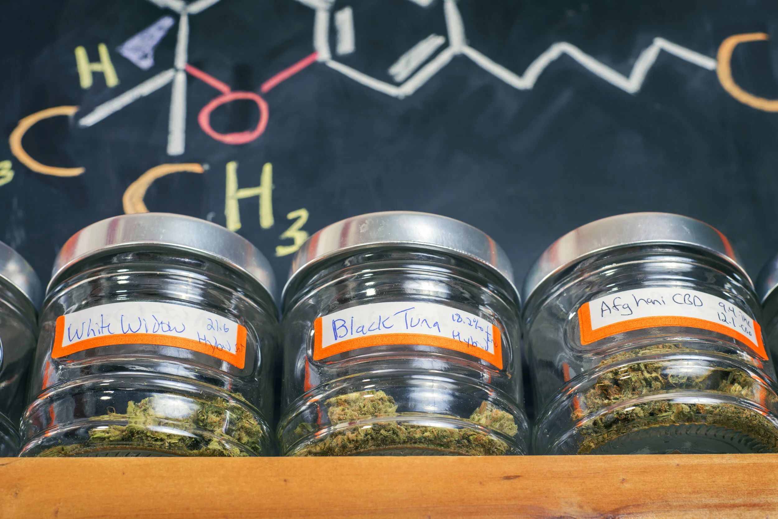 How to Read Medical Marijuana Labeling — Sabina Holistic Health
