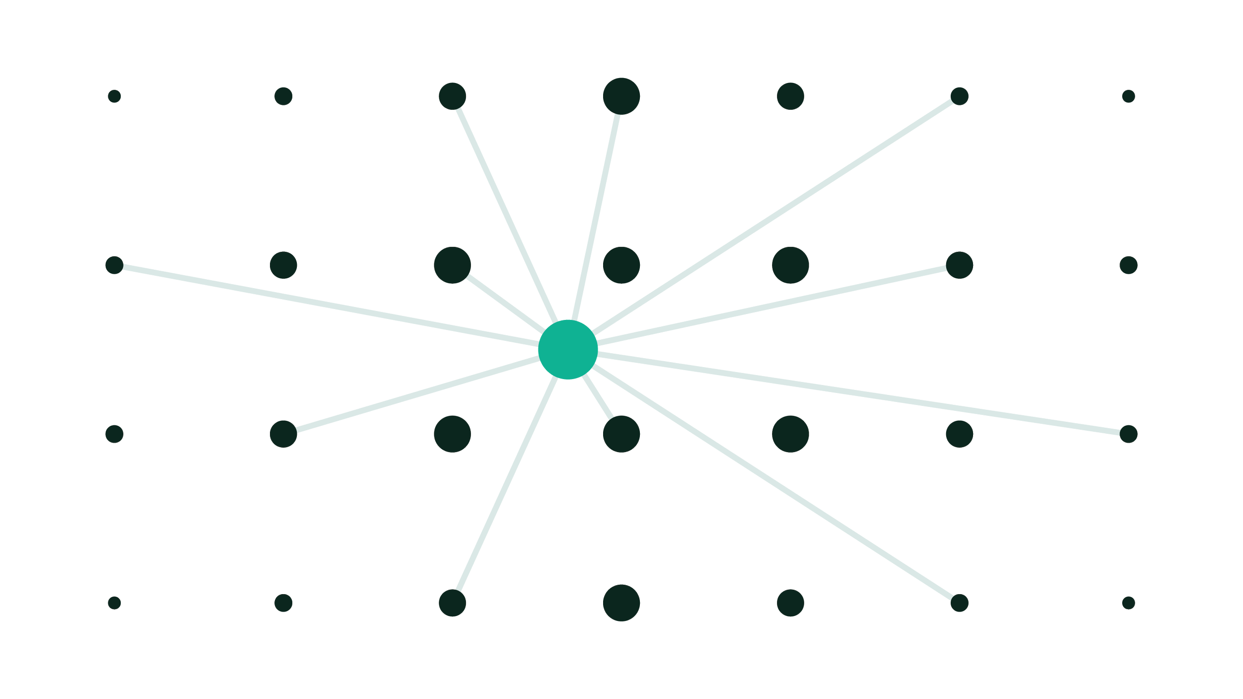 Visual structure made of organised dots interconnected by straight links in an orderly manner.