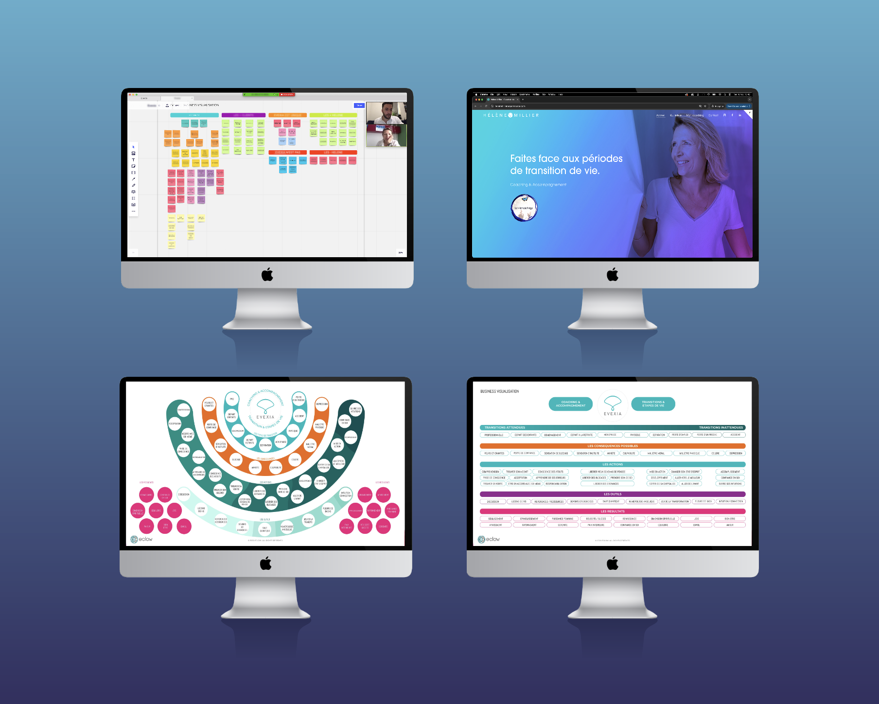 Four iMac computers displaying various business presentation slides and digital content related to coaching, transitions, and life stages, with two screens showing video conference calls.
