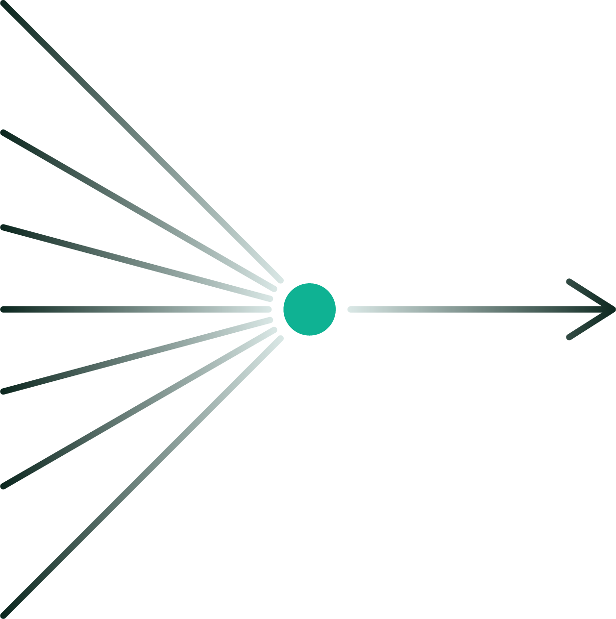 Lines pointing at the same point symbolising team alignment.
