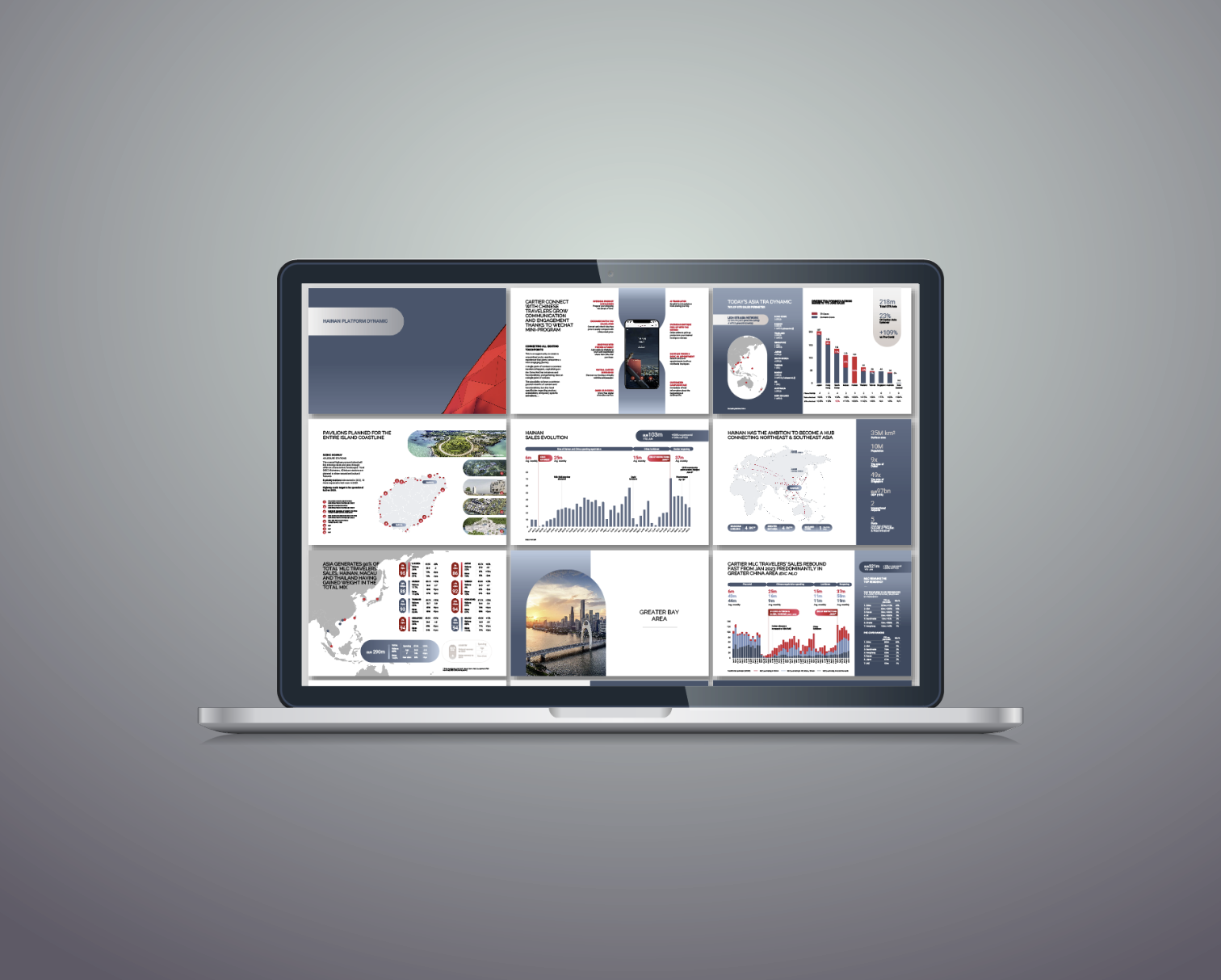 A laptop displaying a slide presentation with multiple charts, graphs, maps, and text related to a business or economic report, set against a plain gray background.