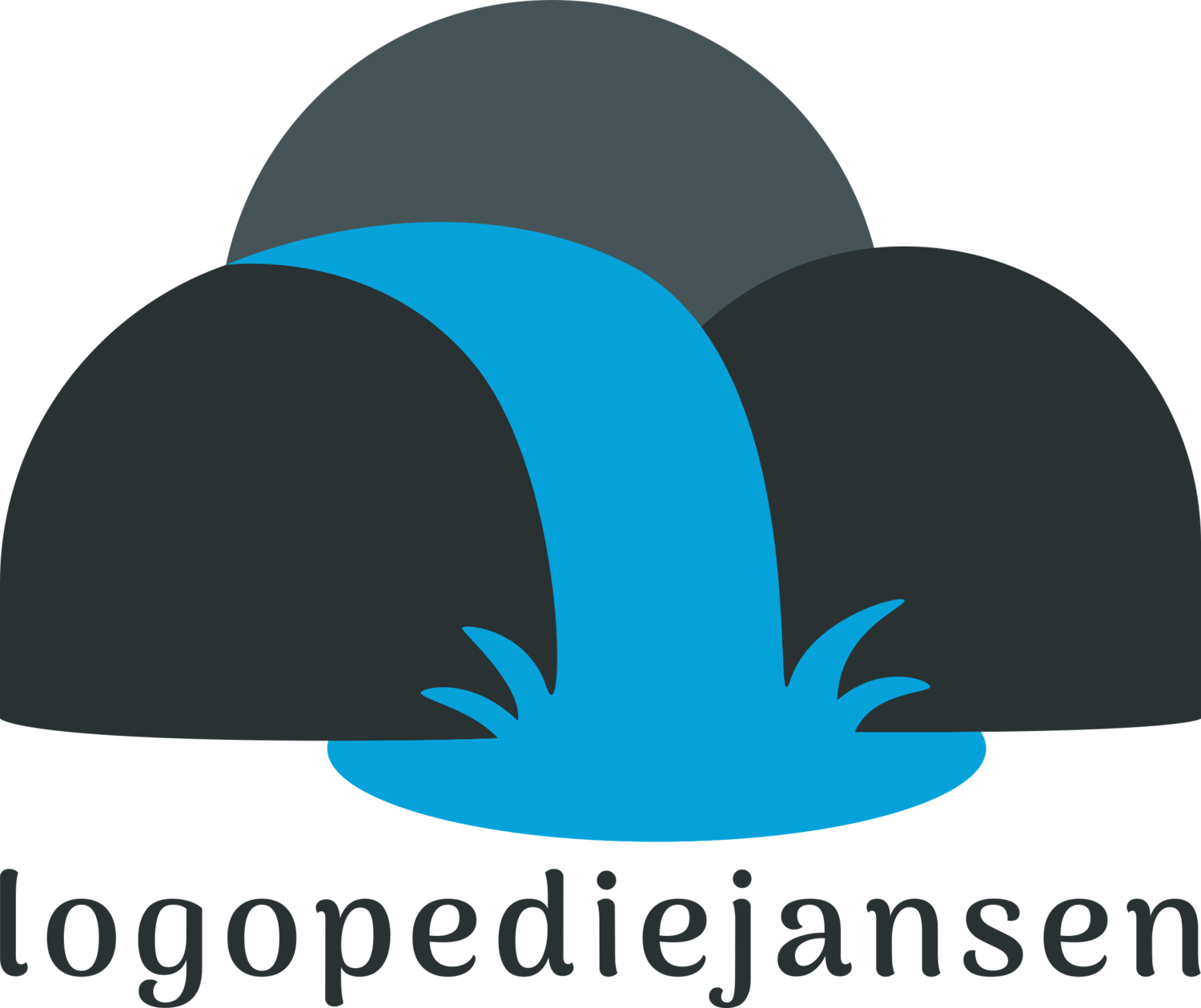 Logopedie Jansen
