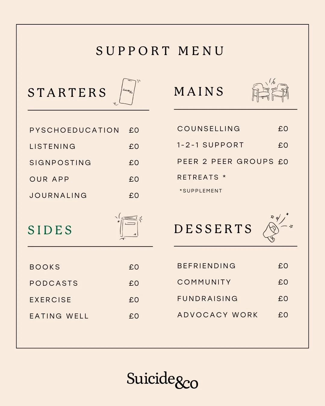 Following the launch of Nourishing Grief yesterday, we thought it was only right to share our support menu again.

When ordering from a menu, sometimes we go for our usual, and other times we try something new. Grief can be similar - often, a mixture