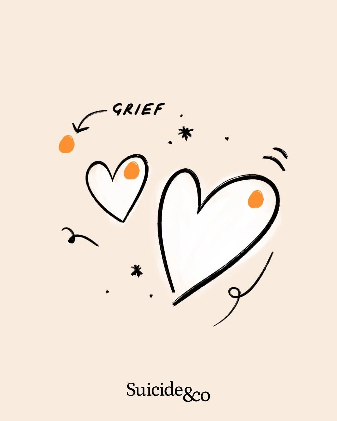 At Suicide&amp;Co, it is our core belief that everyone deserves to feel like they have permission to grieve.

As this illustration shows, we know that your grief never leaves you, although it is our belief that over time and with the right support, y