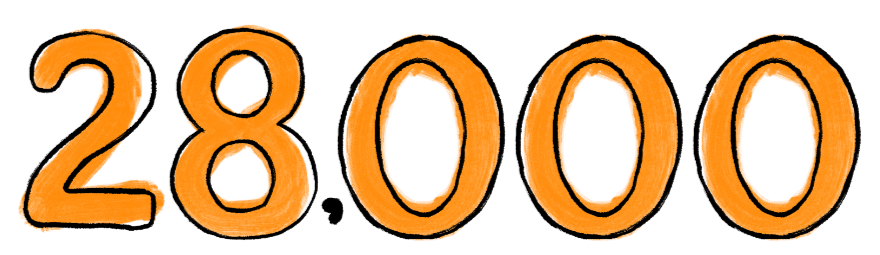 Orange number displaying 28,000