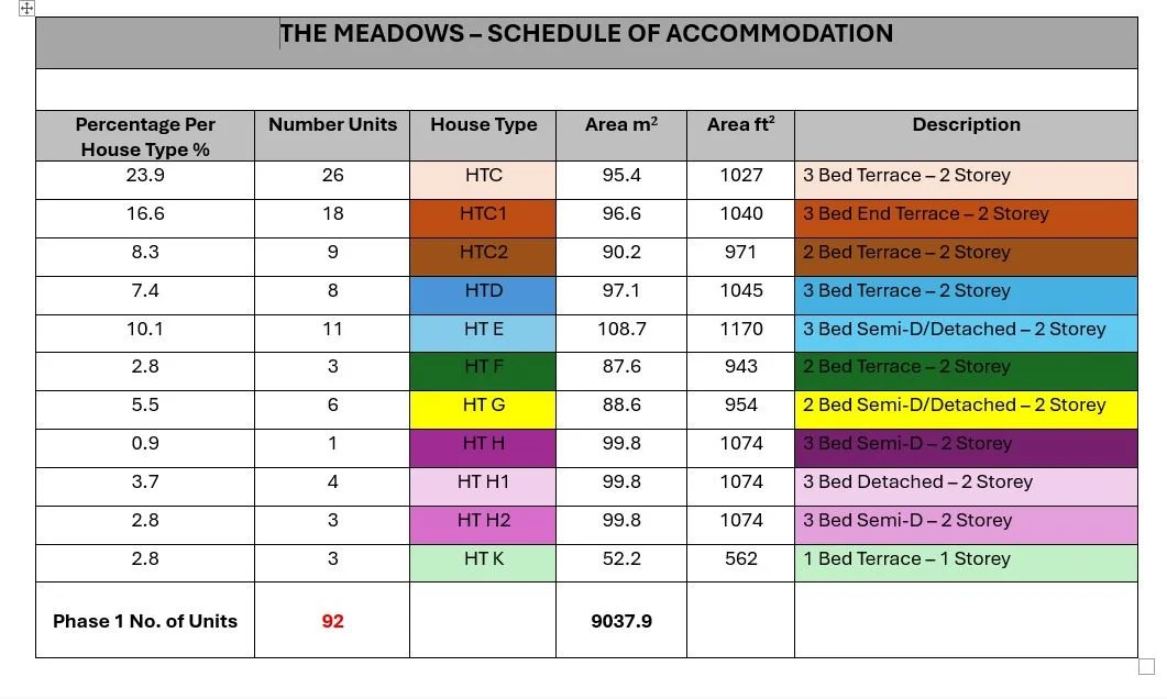 Schedule of Accommodation - ONLY USE.JPG