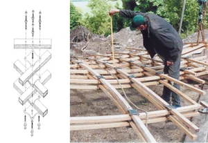 Project - Downland Gridshell — Cullinan Studio