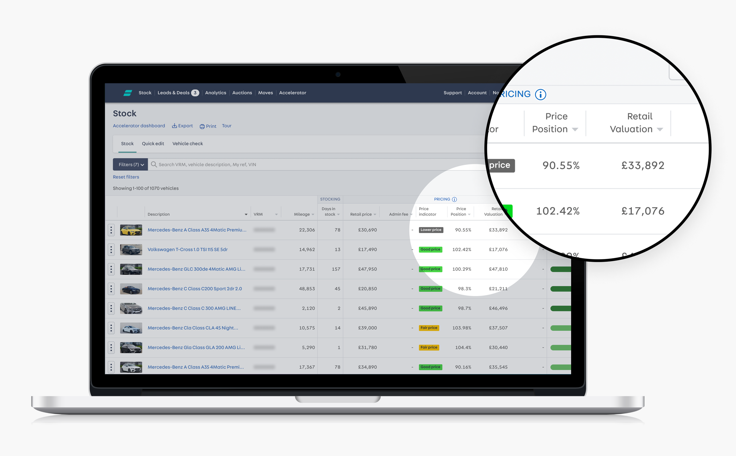 10 Auto Trader product developments to drive your business’ performance ...