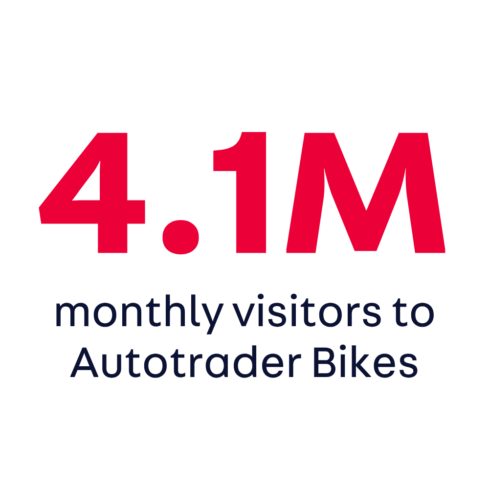 4.1 monthly visit to Autotrader bikes