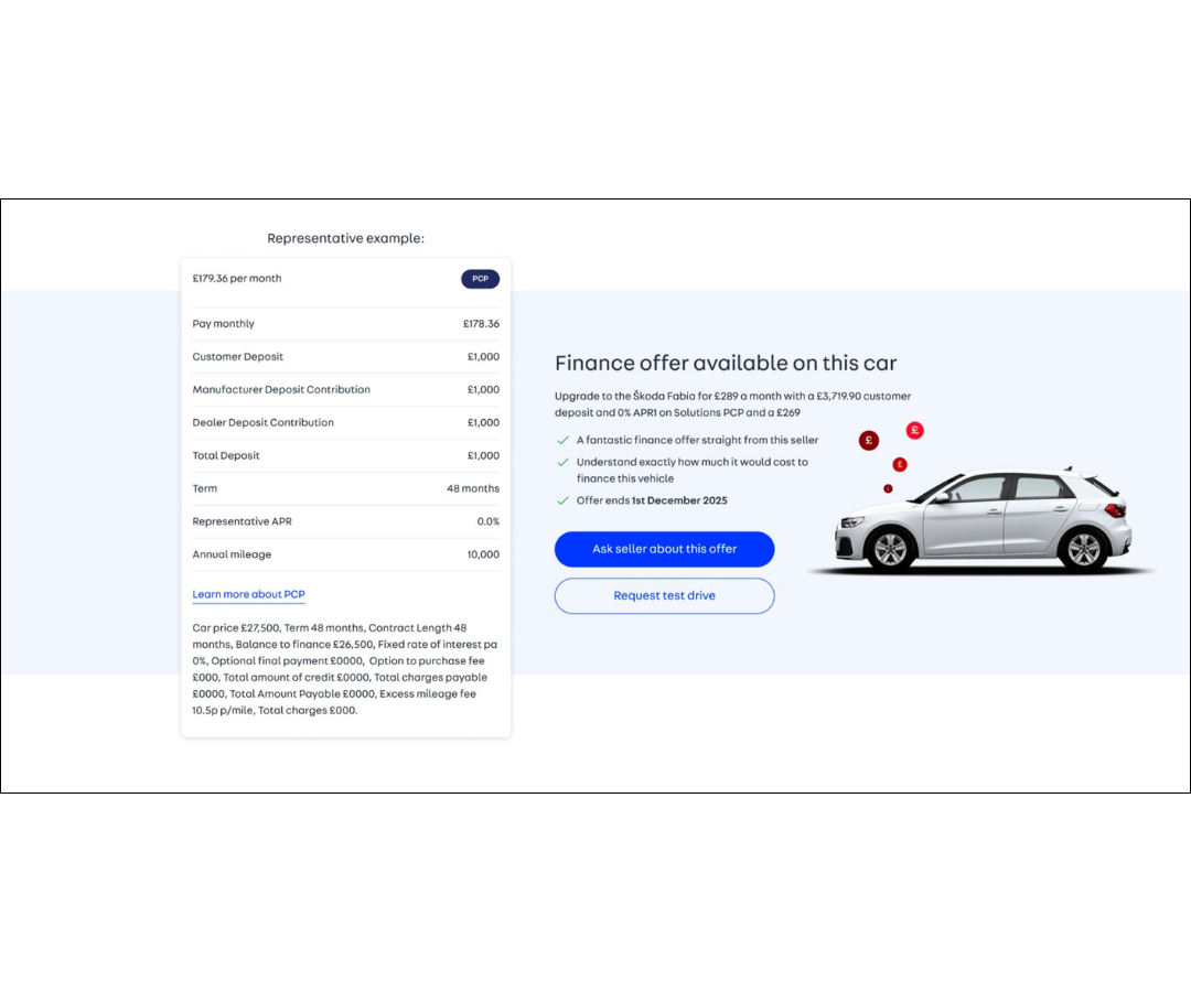 New Car Offers Guide — Autotrader Insight