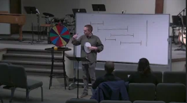 Week 3: Ecclesiastes 3:1-22