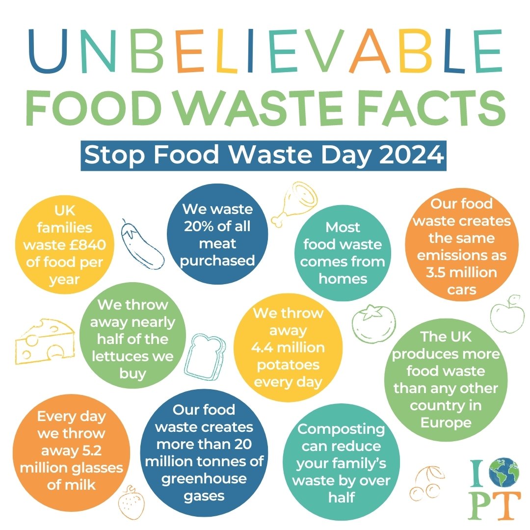 FOOD 🌱 This #StopFoodWaste Day it's important to remember that the choices that we make about what to eat and where to buy our food have a big effect on our environment. 

Our food needs to be grown, processed, transported, packaged, distributed and