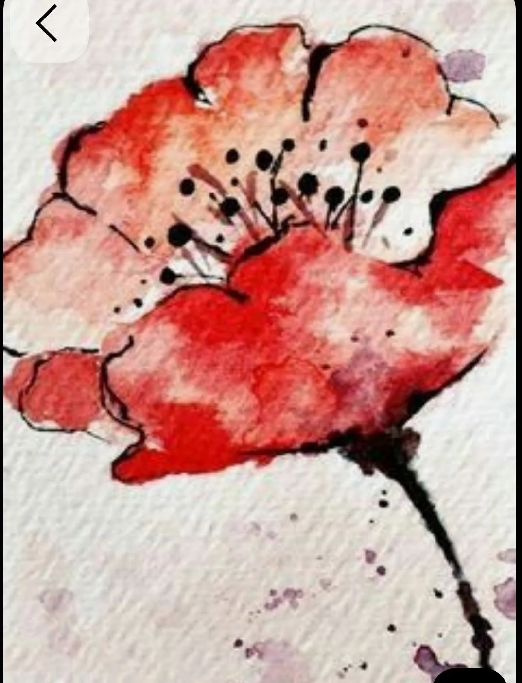 Spring Flowers in Alcohol Ink Class