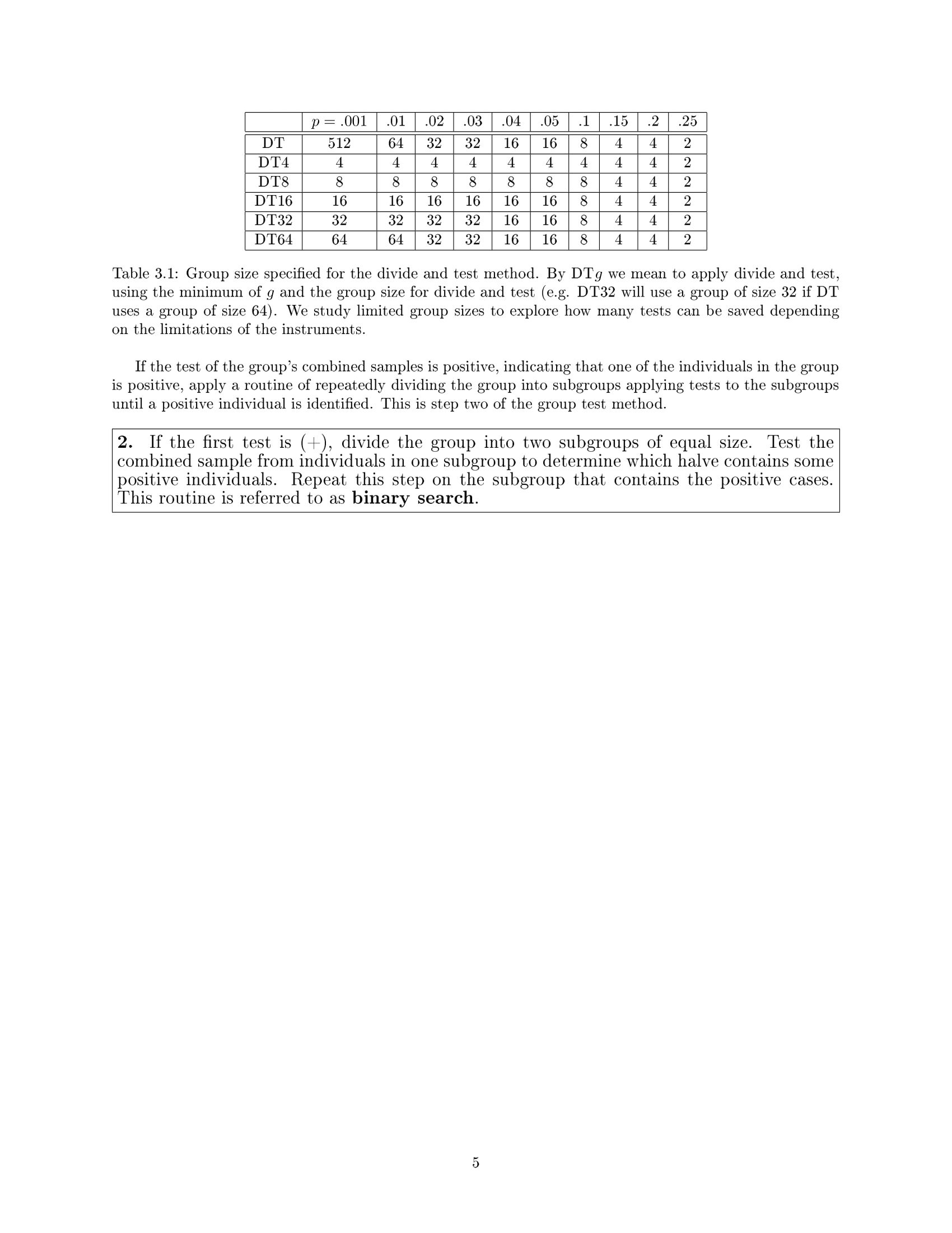 WORKING DRAFT 49 Analysis and Applications of Adaptive Group Testing