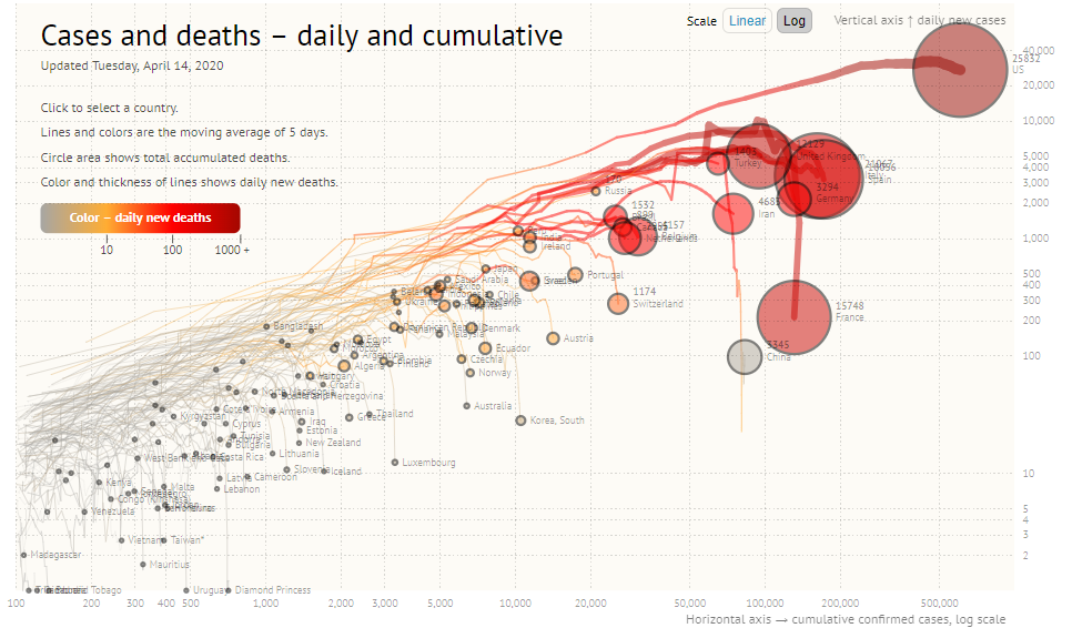 Click to visit the webpage