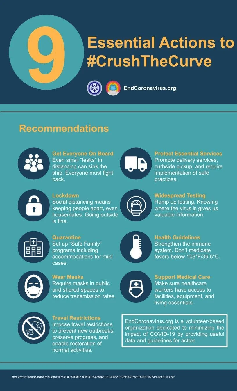 9 Essential Actions to #CrushtheCurve (Short).jpg