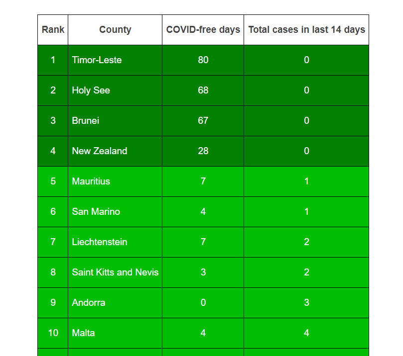 green zone preview.PNG
