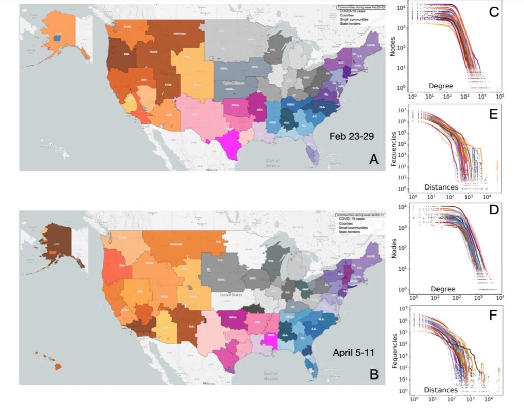 STRATEGIZING COVID-19 LOCKDOWNS USING MOBILITY PATTERNS