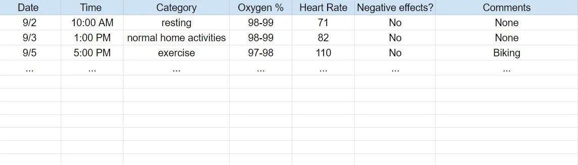 example+pulse+oximeter+table.jpg