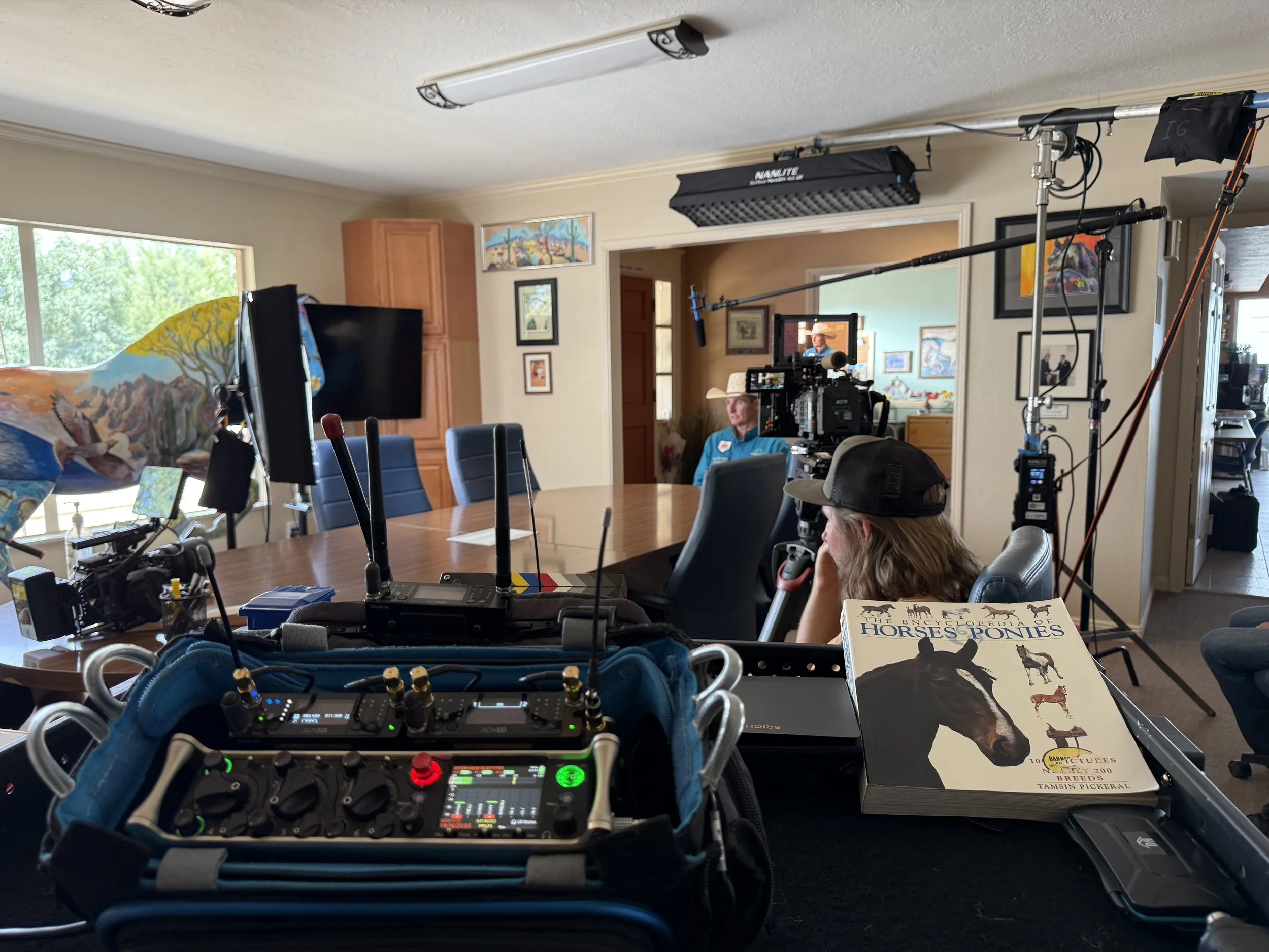 How Much Does Video Production Cost in Arizona?