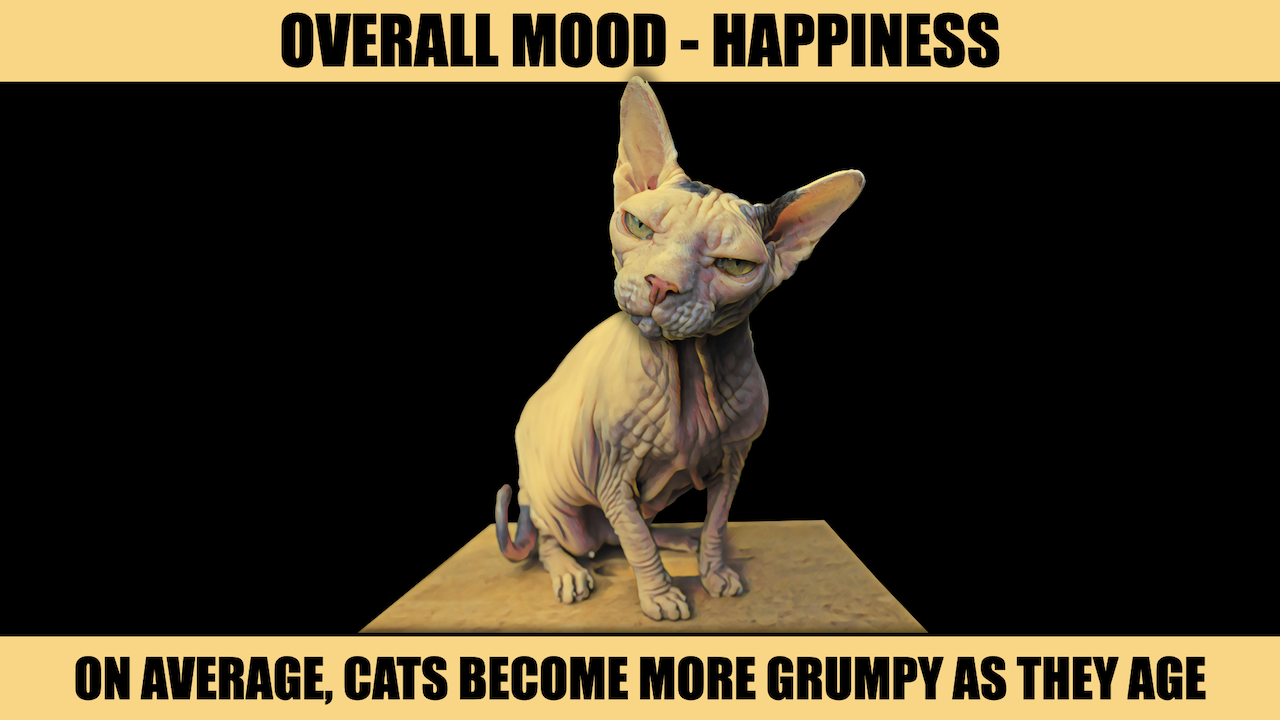OVERALL MOOD.png