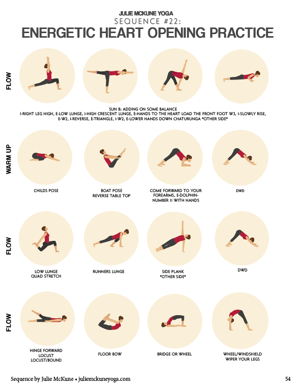 Customized Yoga Sequence PDF — Julie McKune Yoga