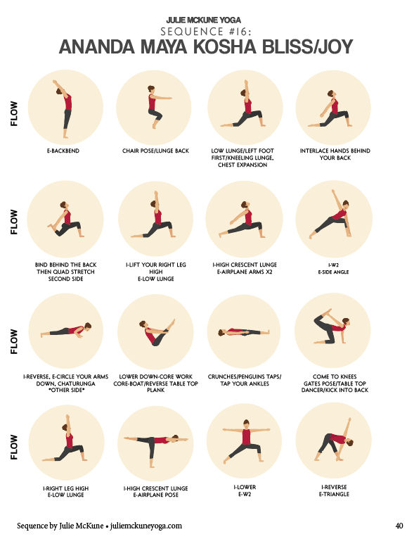 Customized Yoga Sequence PDF — Julie McKune Yoga