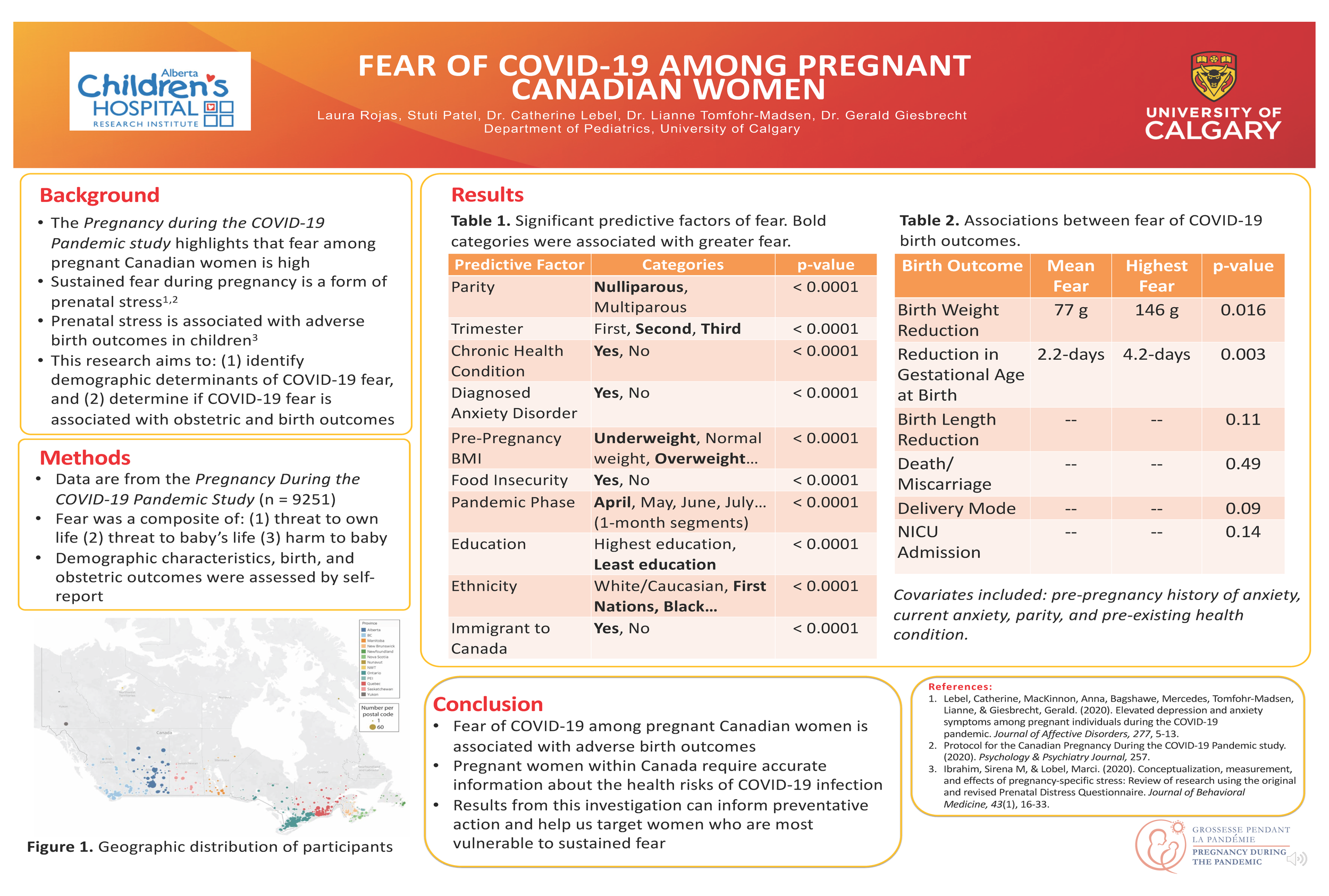 Présenté par Laura Rojas lors de la Réunion nationale de recherche périnatale du Canada 2021. Cliquez sur l'affiche pour visionner l'enregistrement de la présentation.