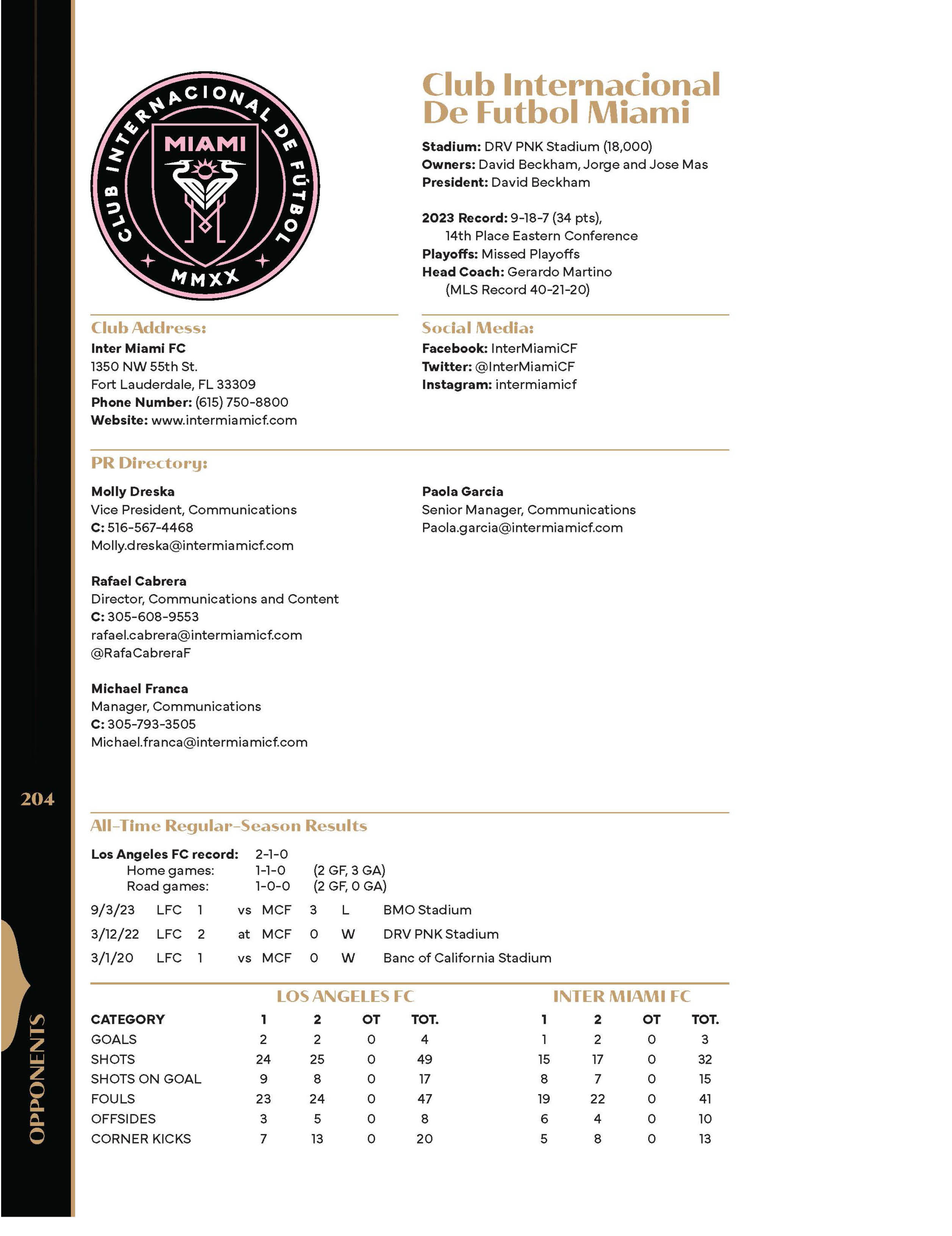 Samples for Web524.png