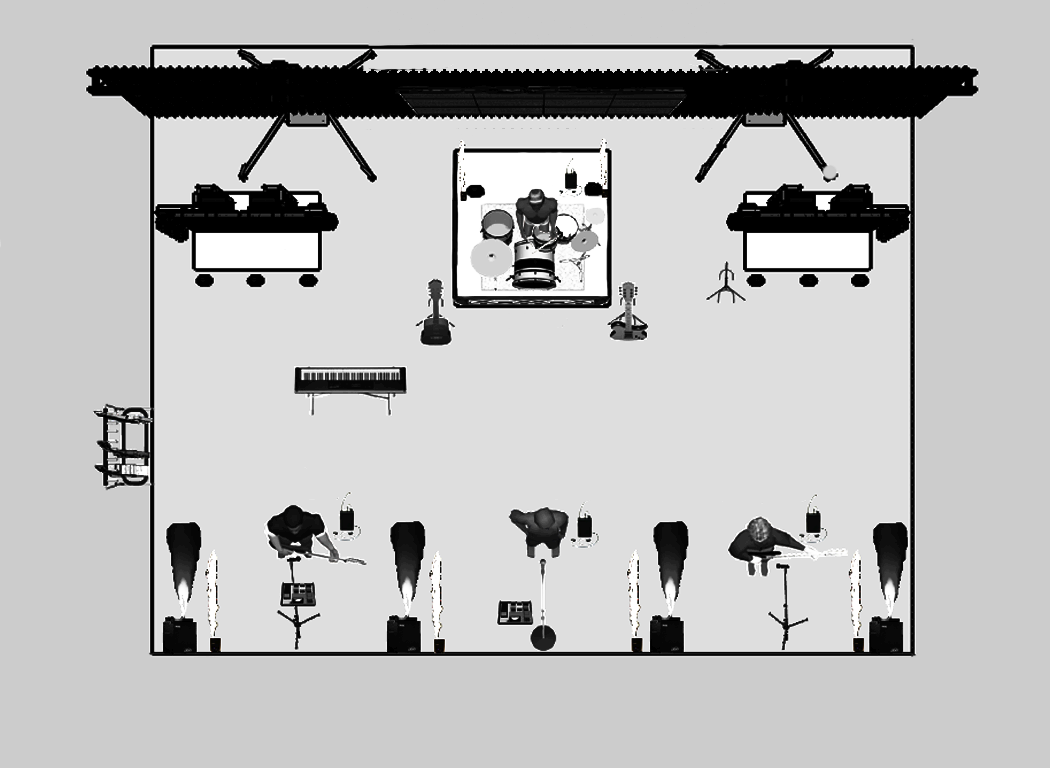 Band Positions — Purpose Live Effective Onstage Communication