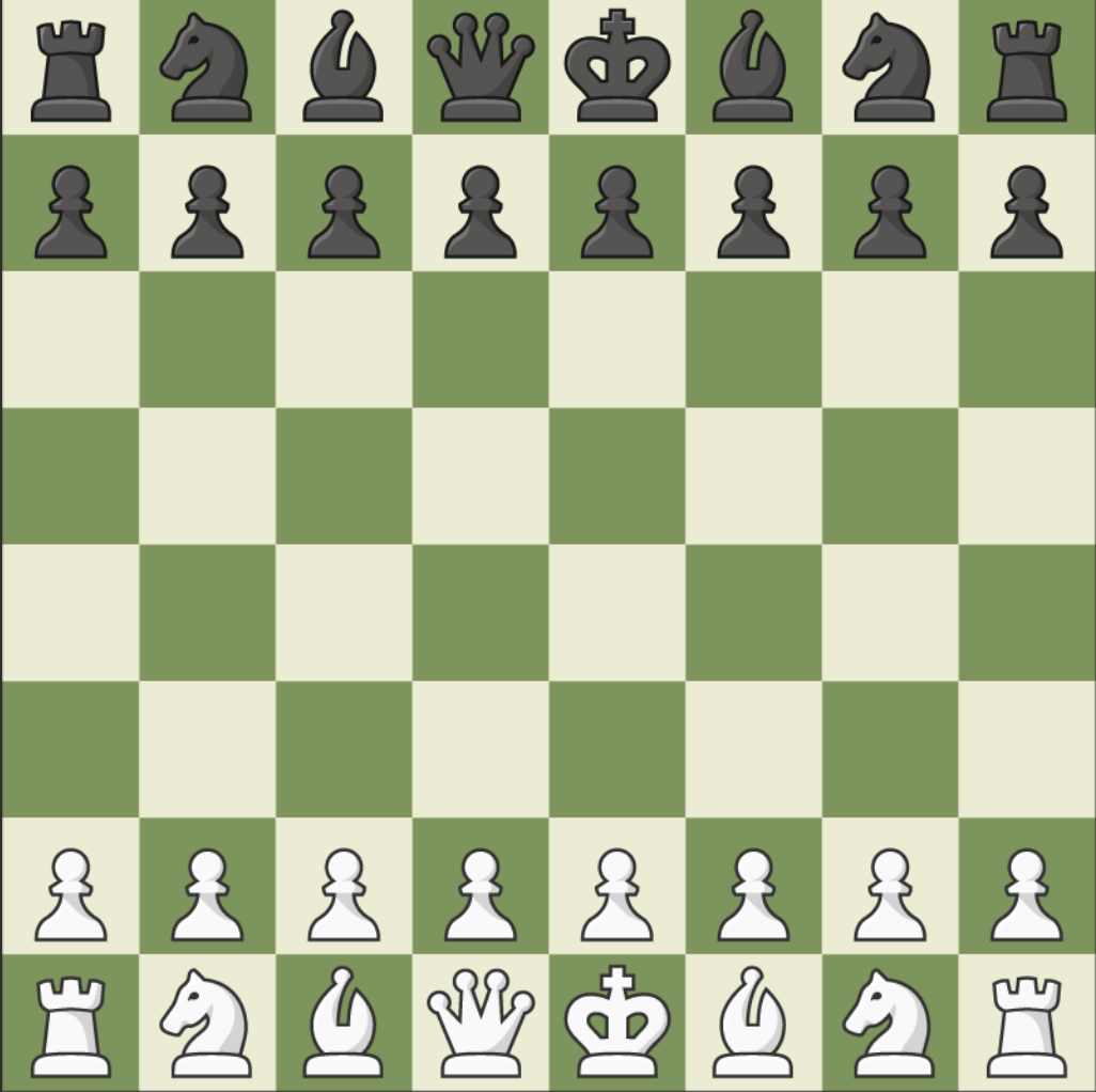 Initial setup of a chessboard showing all pieces in their starting positions, with black pieces at the top and white pieces at the bottom.