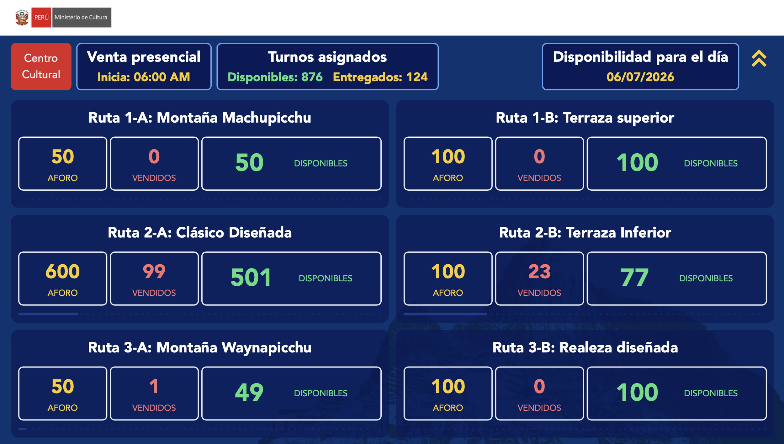 Machu Picchu Tickets