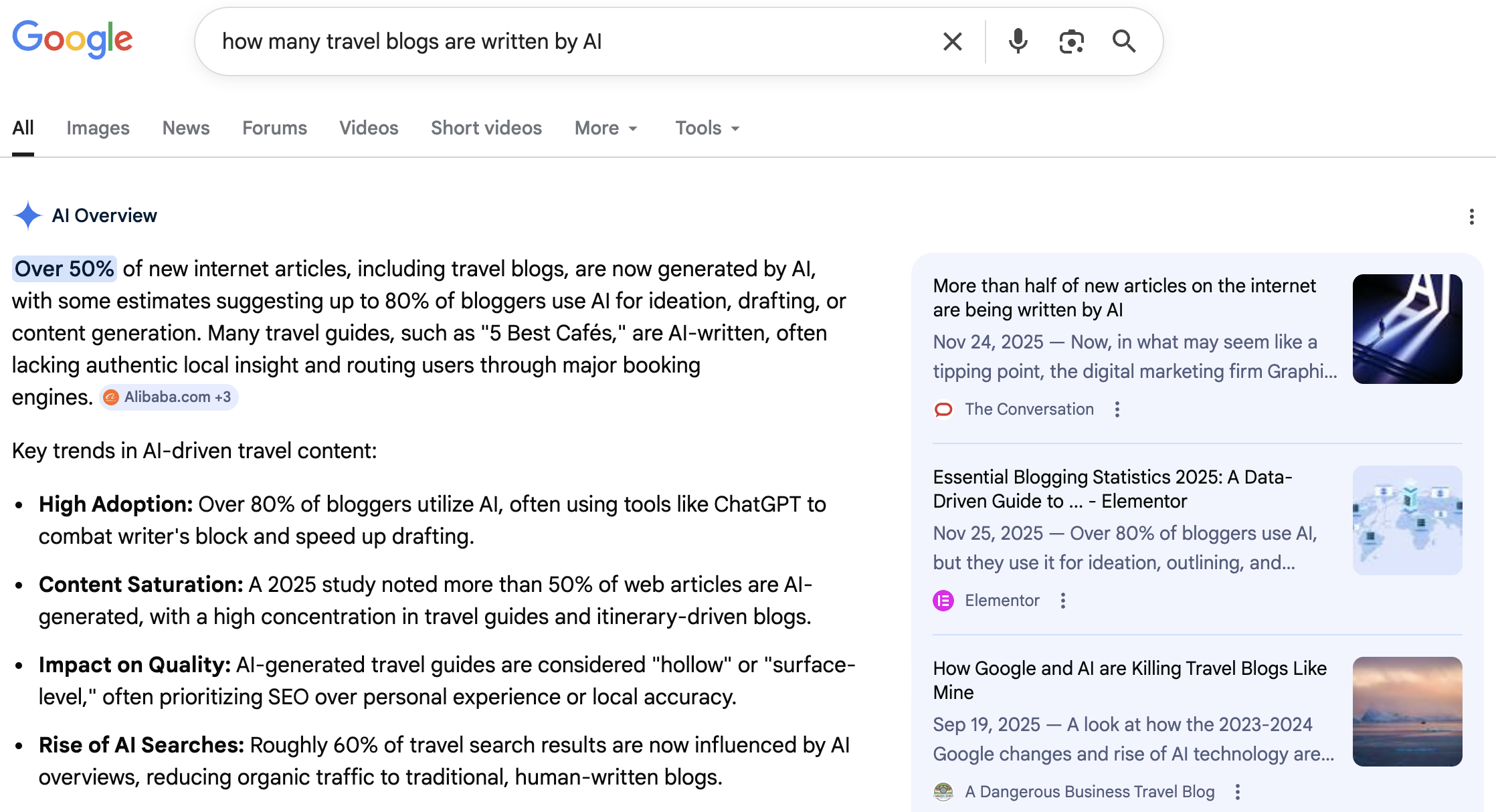 travel blogs written by AI