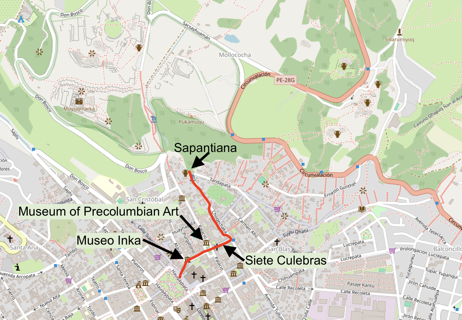 how to get to the Huaca Sapantiana Cusco Peru