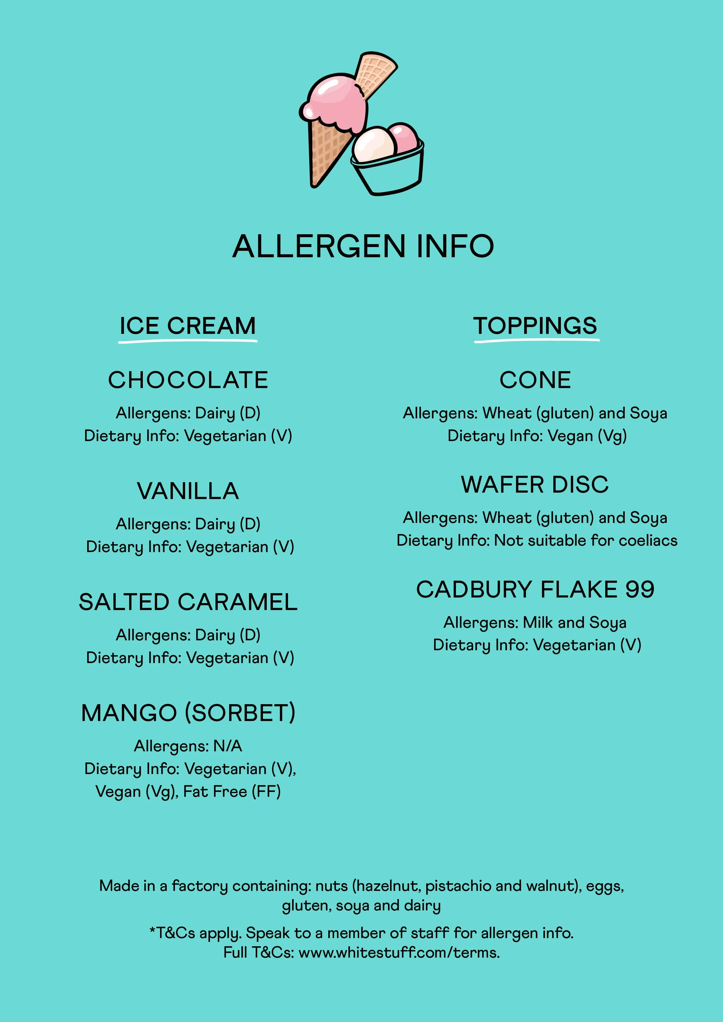 Allergen Information