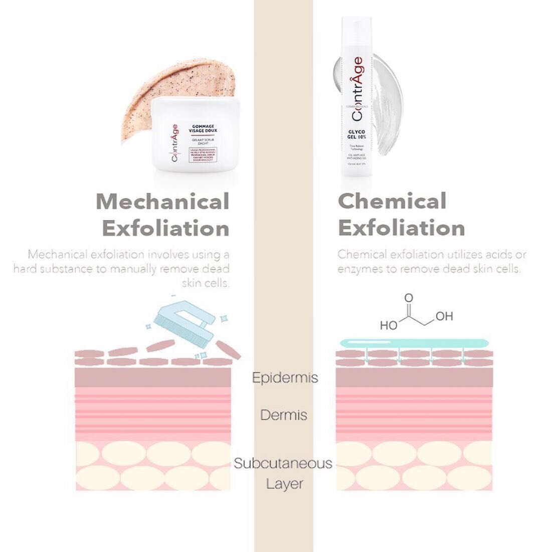 Mechanical vs Chemical 🙌🏼 
Both of these you can try from the comfort of your home 👌🏼 
Order online @ 
www.asterskin.co.uk