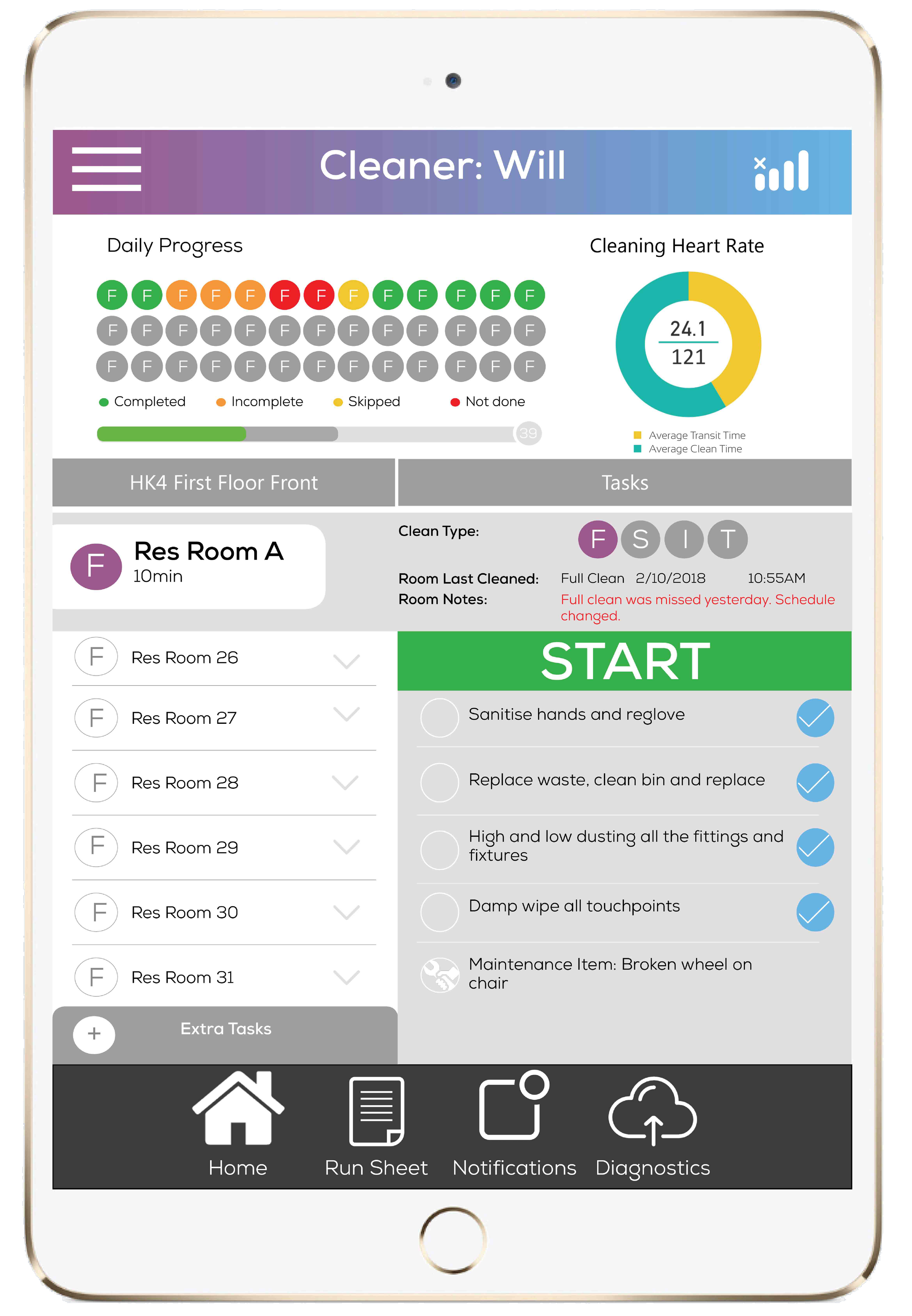Hospitality Suite - Digital Cleaning Management System — Interclean ...