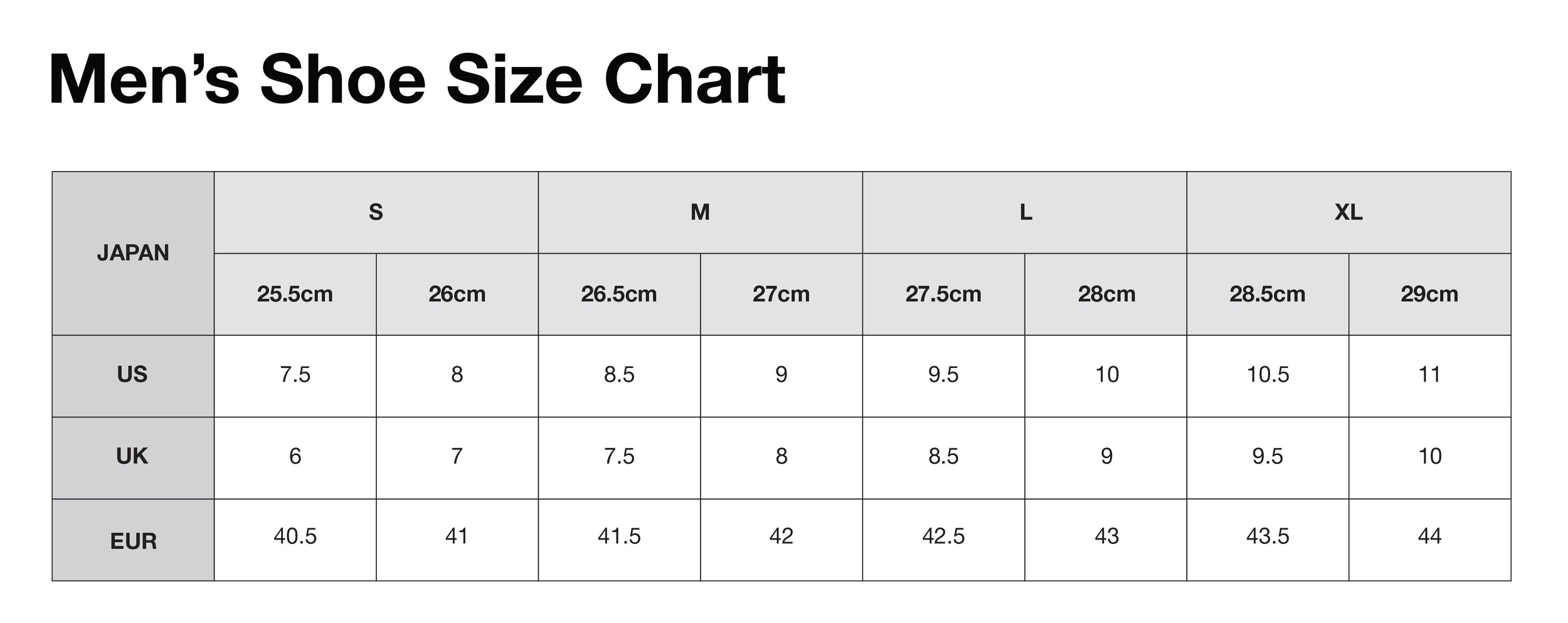 shoe size comparison chart australia