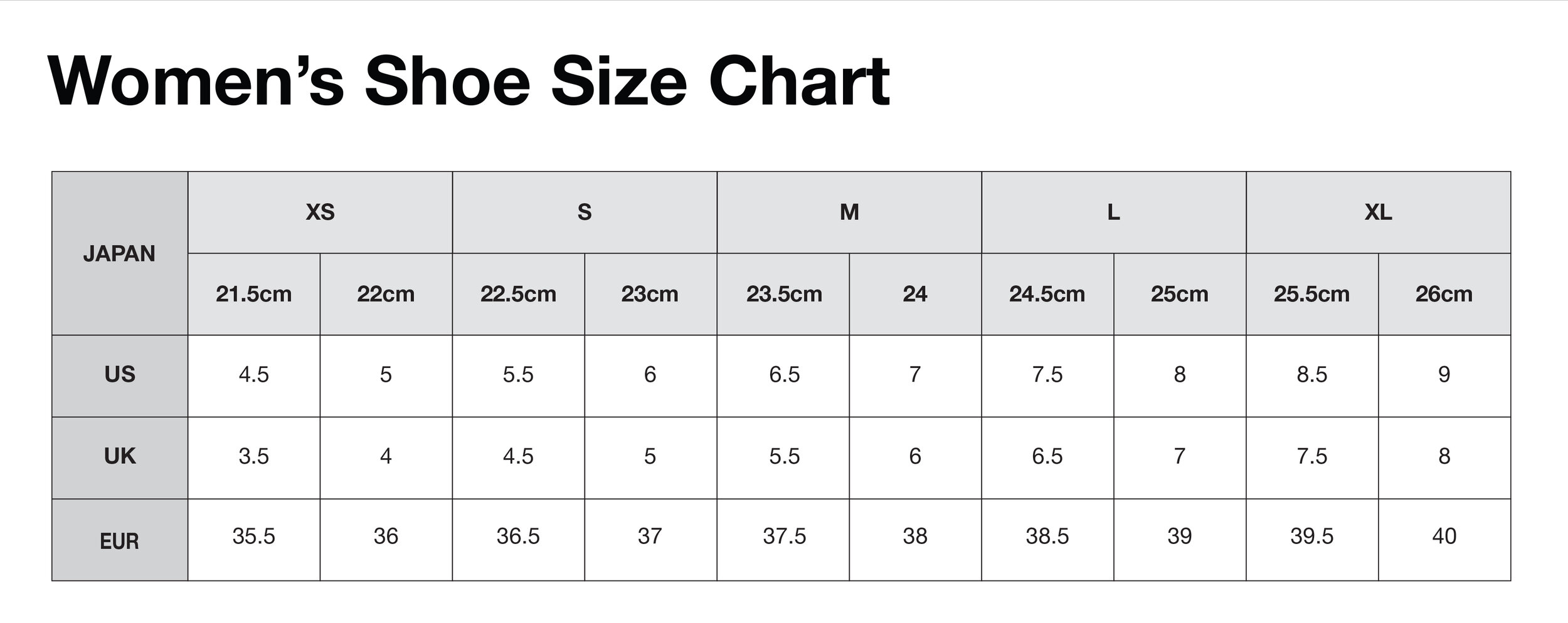 women's shoe size conversion australia