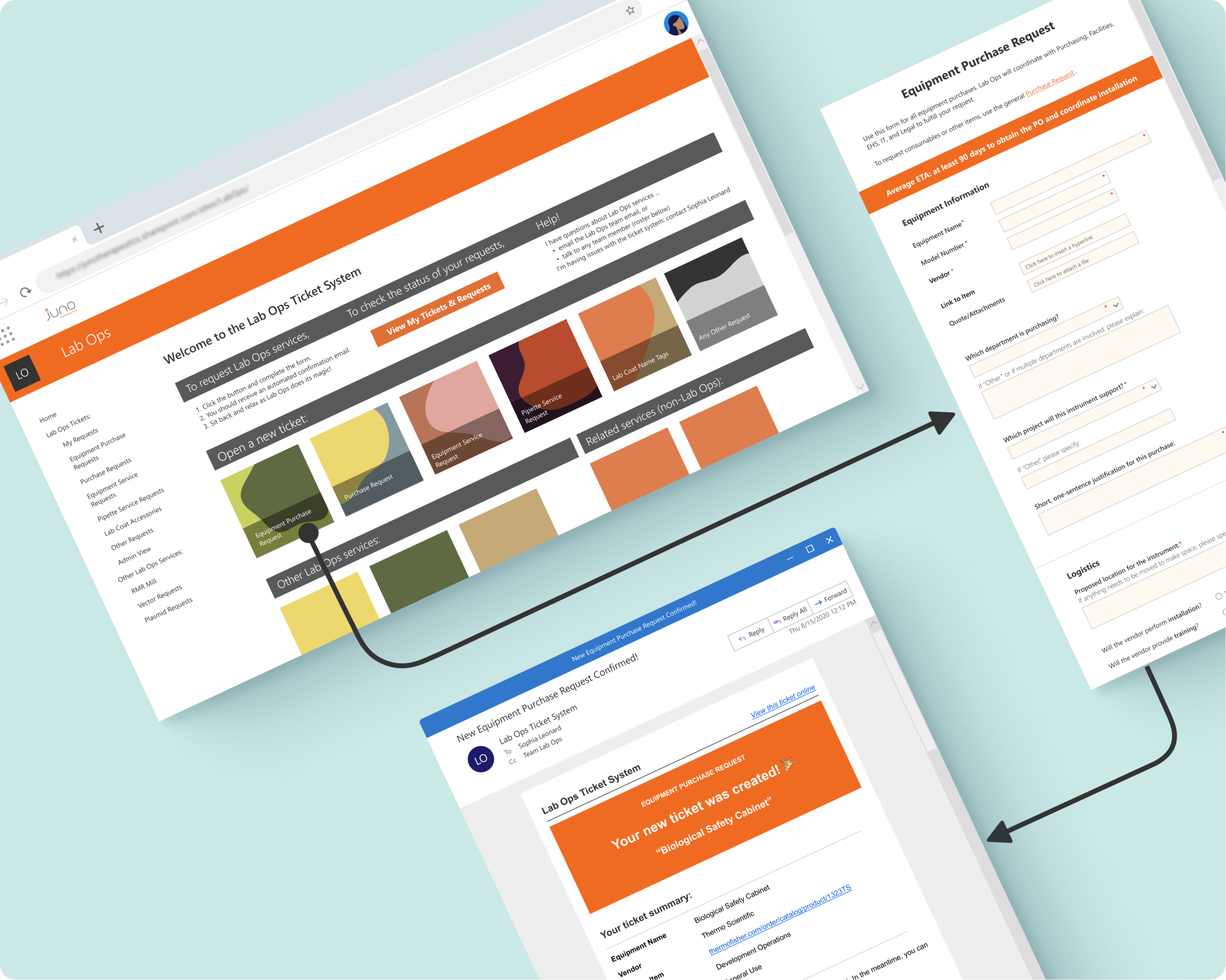 Lab Ops Ticketing System — Sophia Leonard | UX Designer