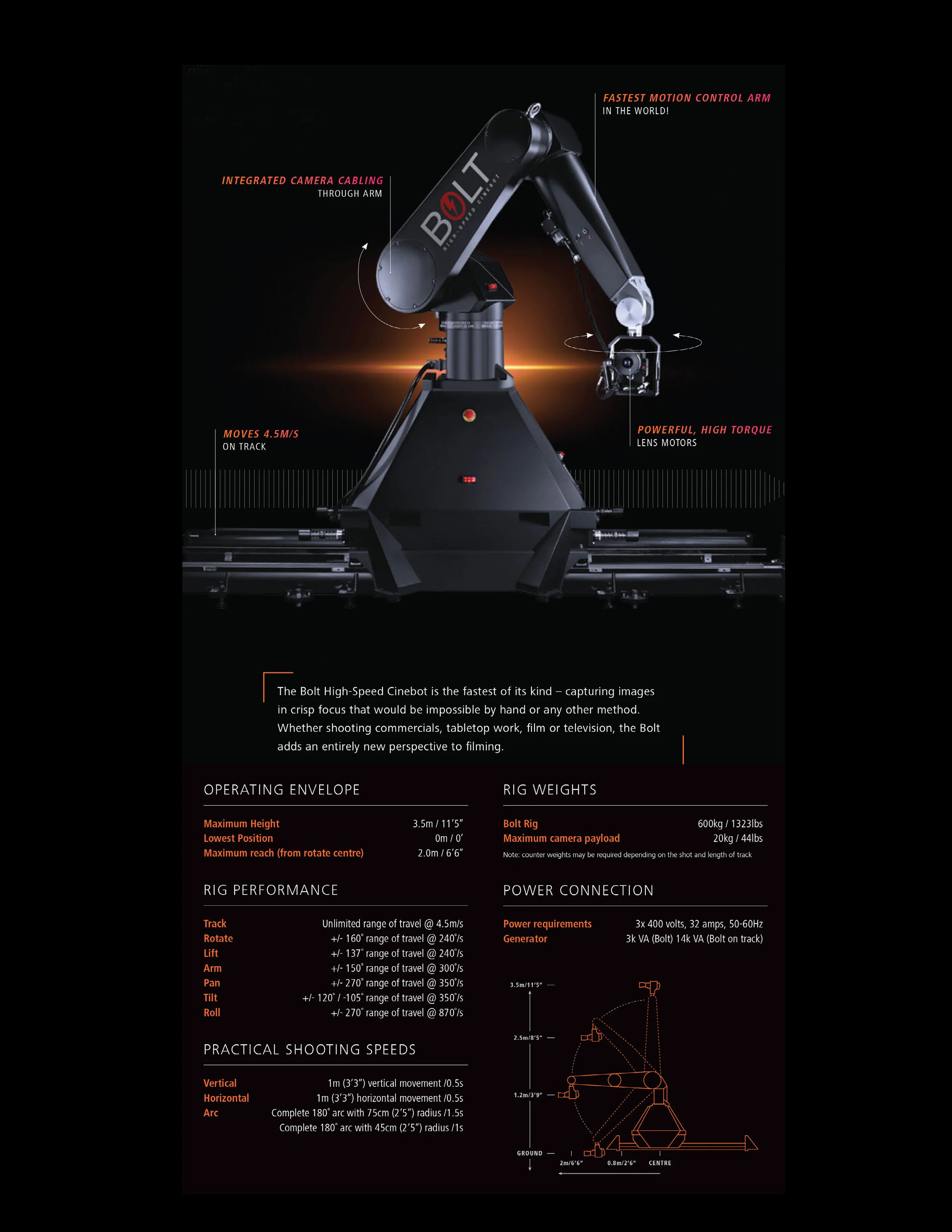 Motion Control Robots at Pilsen Studios Chicago — Pilsen Studios