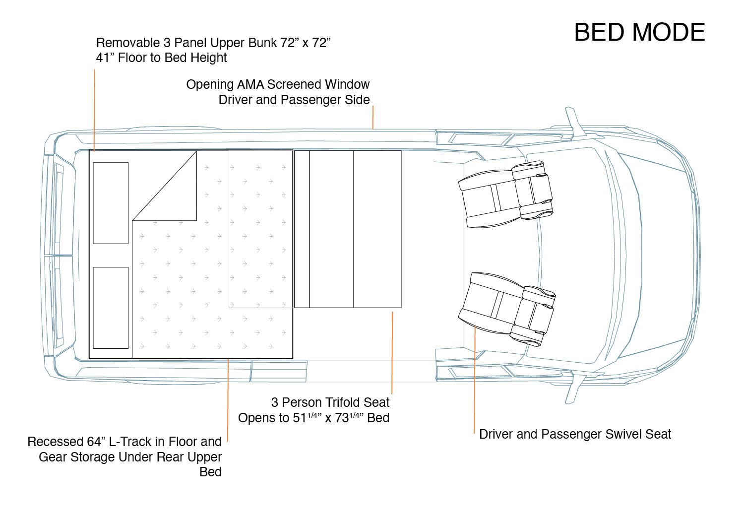 axis-vehicle-outfitters_sportwagon_BEDMODE-01.jpg