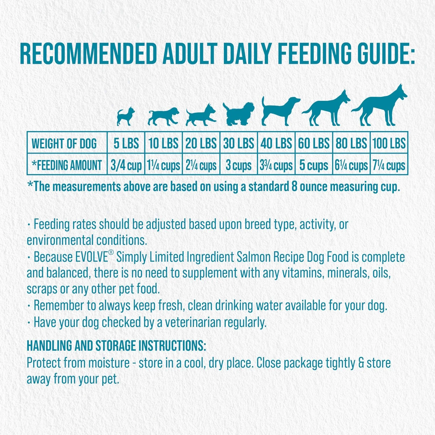 Evolve_Dog_SimplyLID_Salmon_Layout-09.jpg