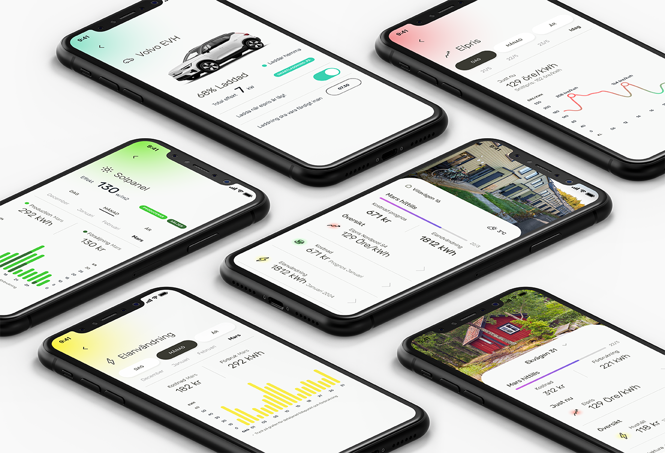 Art Direction, UX & UI Design — Topia Energi 