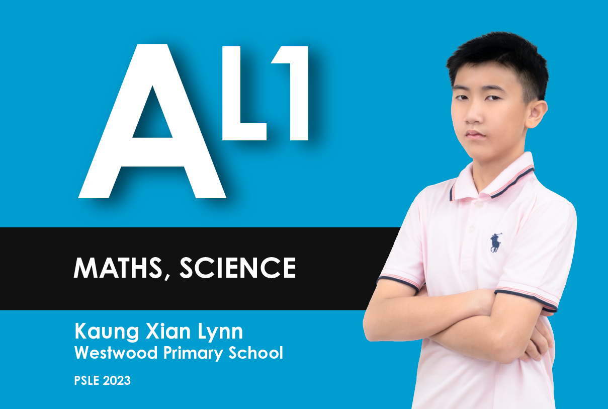 Pri-Proven Results 2023-21.png