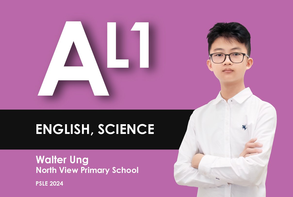 Pri-Proven Results-2024-06.jpg