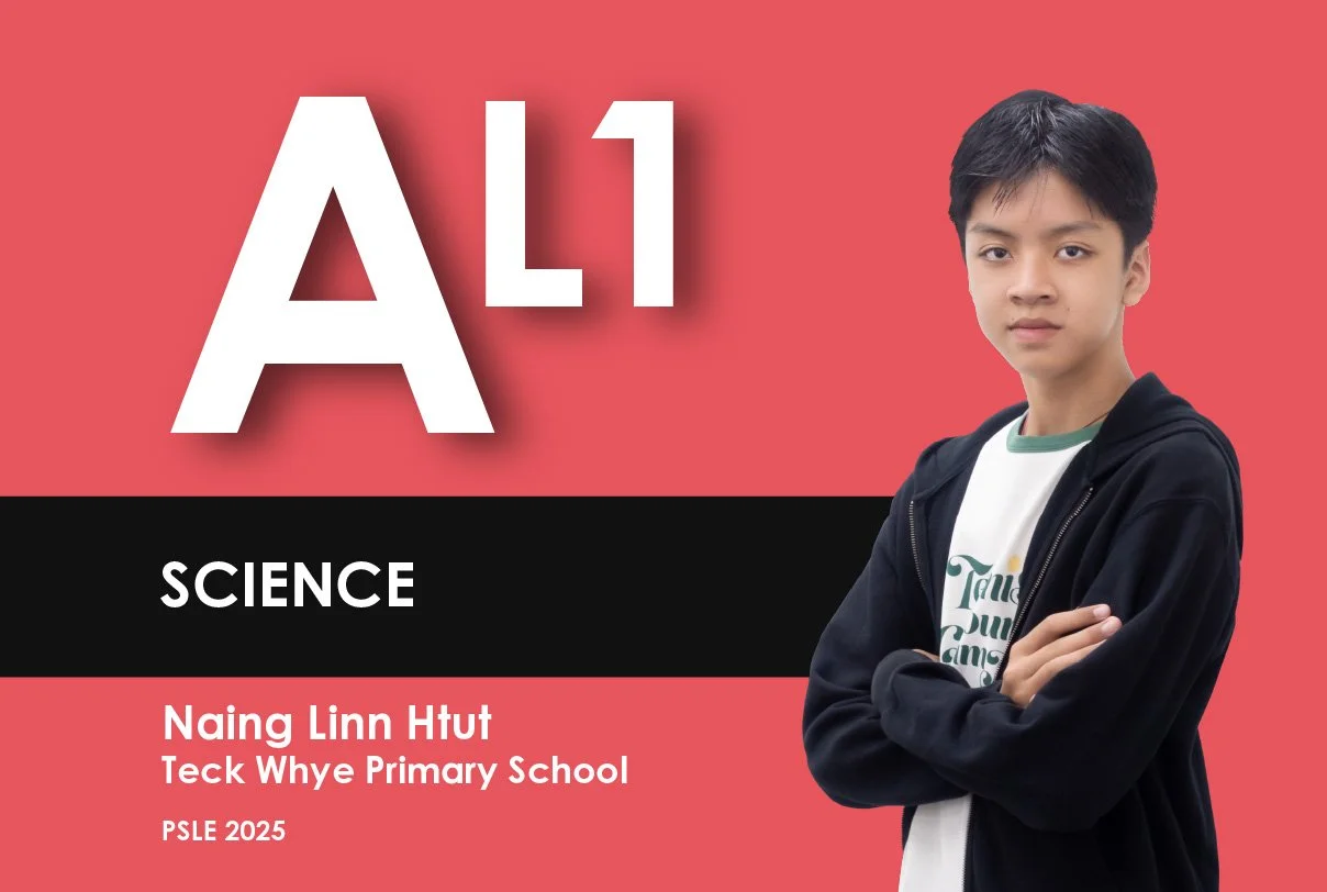 Pri-Proven Results 2025-06.jpg