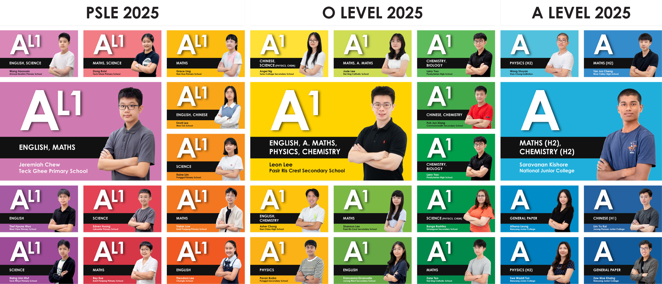 2025-proven-results.png