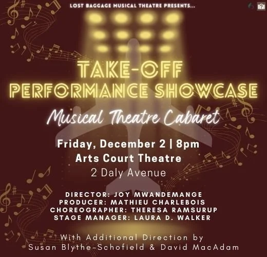 Take-Off Performance Showcase
